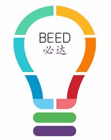 教育領(lǐng)域創(chuàng)業(yè)公司與項目精選 創(chuàng)投庫第17頁