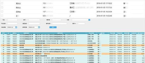 泛微移動辦公專家 基于OA系統(tǒng)實現客戶服務全過程管理的集成解決方案