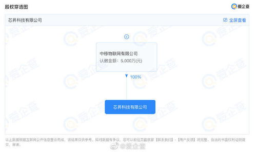 中國移動進軍物聯網芯片制造業(yè)，借力信息系統(tǒng)集成服務謀劃科創(chuàng)板上市